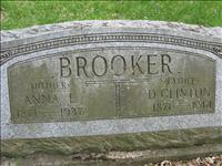 Brooker, D. Clinton and Anna E